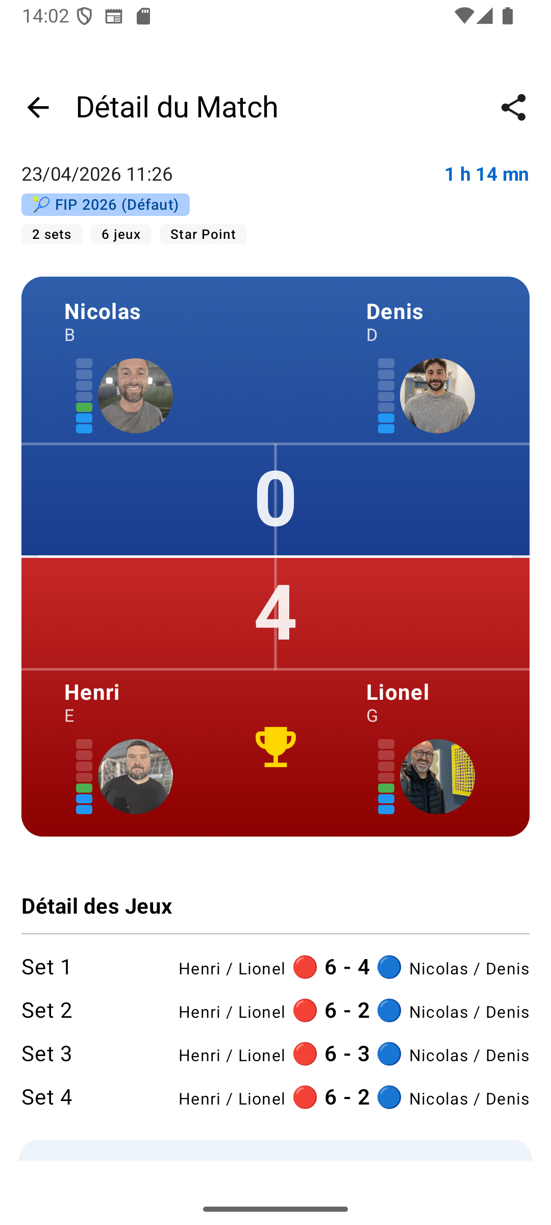 Détail du match