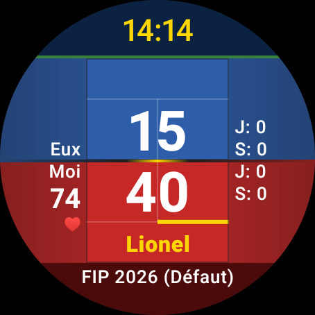 Watch score display